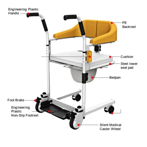 Transfer Commode and Over Toilet Wheelchair 100 kg weight capacity Homes, Aged Cares and Hospitals- iMOVE-3 Transfer Commode and Over Toilet Wheelchair 100 kg weight capacity Homes, Aged Cares and Hospitals- iMOVE