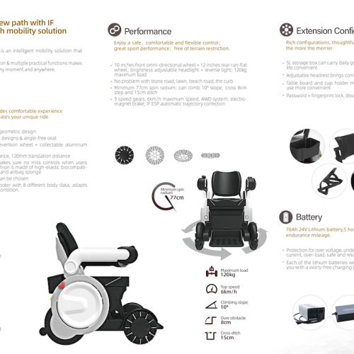 All Terrain Electric Power Wheelchair heavy duty Power Wheelchair heavy duty All Terrain Electric Wheelchair heavy duty
