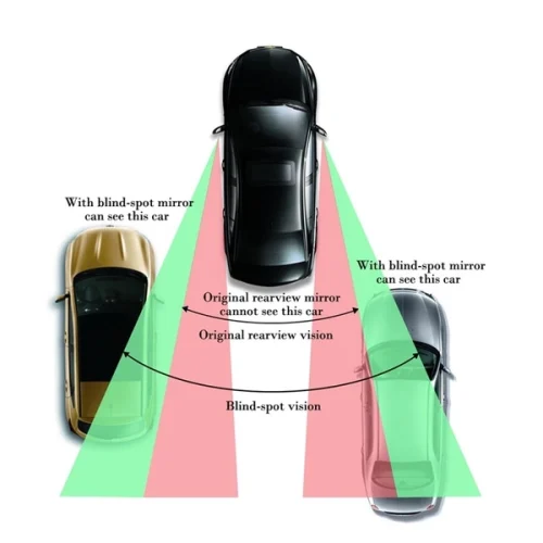 Blind Spot Car Mirror Wide Adjustable-8 Blind Spot Car Mirror Wide Adjustable