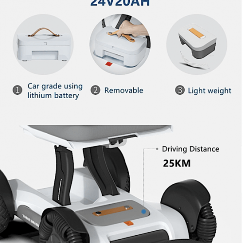All Terrain Electric wheelchair Scooter Auto Folding with Smart App Control-Smartwheels-10-min All Terrain Electric wheelchair Scooter Auto Folding with Smart App Control-Smartwheels