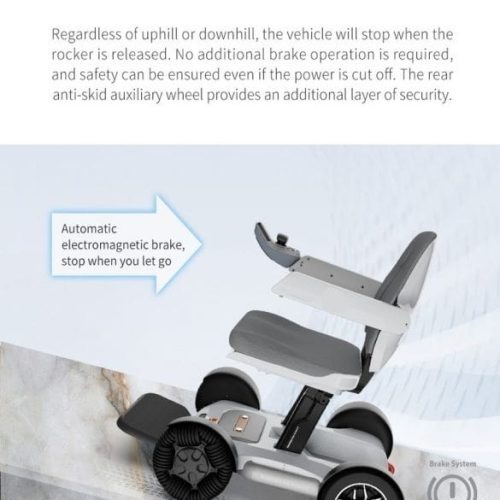 All Terrain Electric wheelchair Scooter Auto Folding with Smart App Control-Smartwheels-18-min All Terrain Electric wheelchair Scooter Auto Folding with Smart App Control-Smartwheels