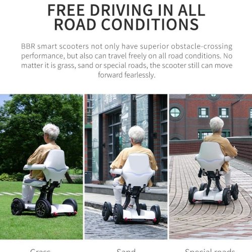 All Terrain Electric wheelchair Scooter Auto Folding with Smart App Control-Smartwheels-19-min All Terrain Electric wheelchair Scooter Auto Folding with Smart App Control-Smartwheels