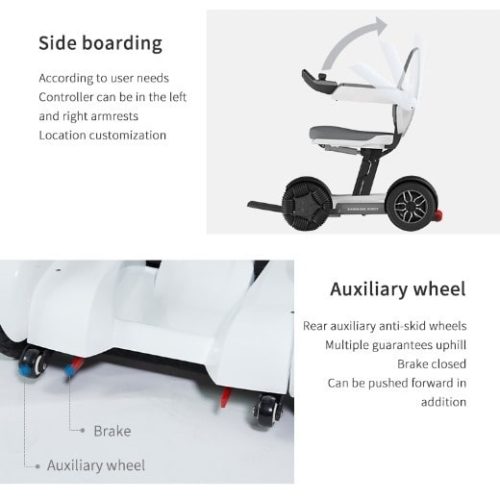 All Terrain Electric wheelchair Scooter Auto Folding with Smart App Control-Smartwheels-3-min All Terrain Electric wheelchair Scooter Auto Folding with Smart App Control-Smartwheels