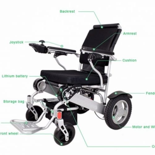 Transfer Commode and Over Toilet Wheelchair-iMOVE Plus Air Hawk Electric Folding Wheelchair-Sale Package Deal-1 Transfer Commode and Over Toilet Wheelchair-iMOVE Plus Air Hawk Electric Folding Wheelchair-Sale Package Deal