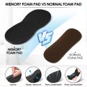 Plantar Fasciitis Night Splint