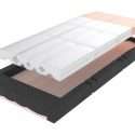 Forte-Static-Air-Mattress-Technology