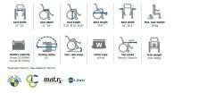 Invacare TDX SP2 Power Wheelchair Australia | Mid-Wheel Drive | NDIS Sydney TDX Sp2 tech spec 2024