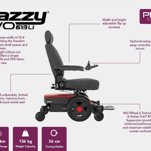 Jazzy-Evo-613Li 6 Jazzy-Evo-613Li 6