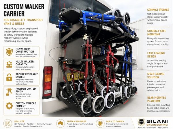 Custom Walker Carrier for Disability Transport Vans & Buses Custom walker carrier mounted on a disability transport van with multiple mobility walkers