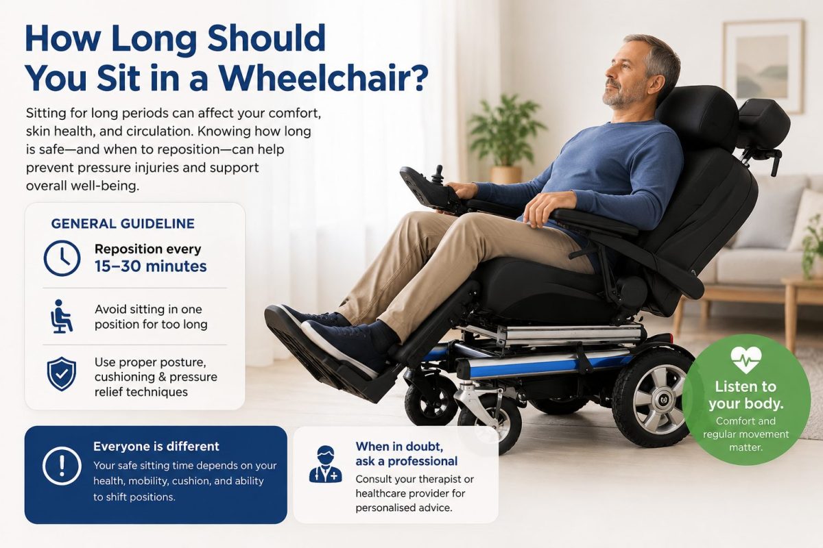 Man sitting comfortably in a reclining powered wheelchair with guidance on safe wheelchair sitting time, pressure relief, posture support