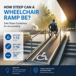 Wheelchair ramp accessibility guidelines